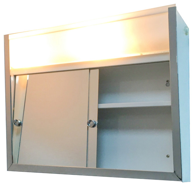 Sliding Door Series Medicine Contemporary Medicine