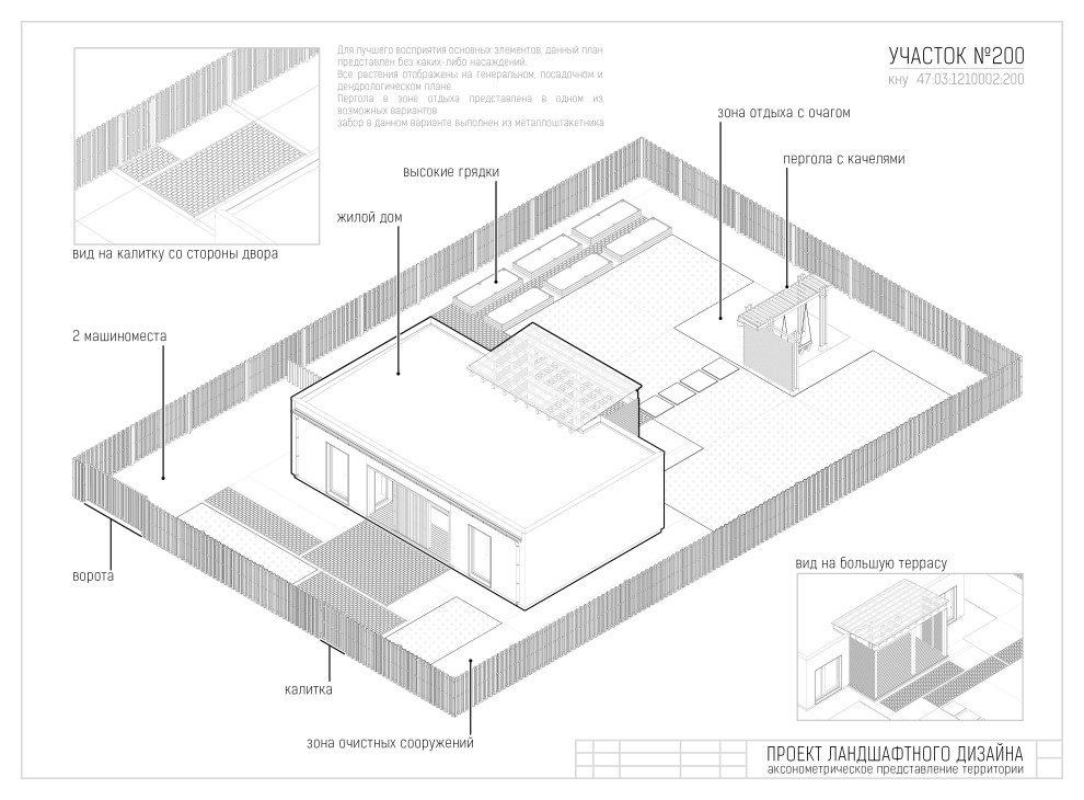 Ландшафтный дизайн участка с типовым домом