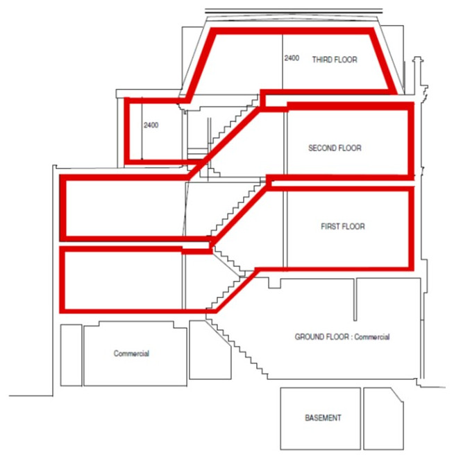 Fulham Property Development