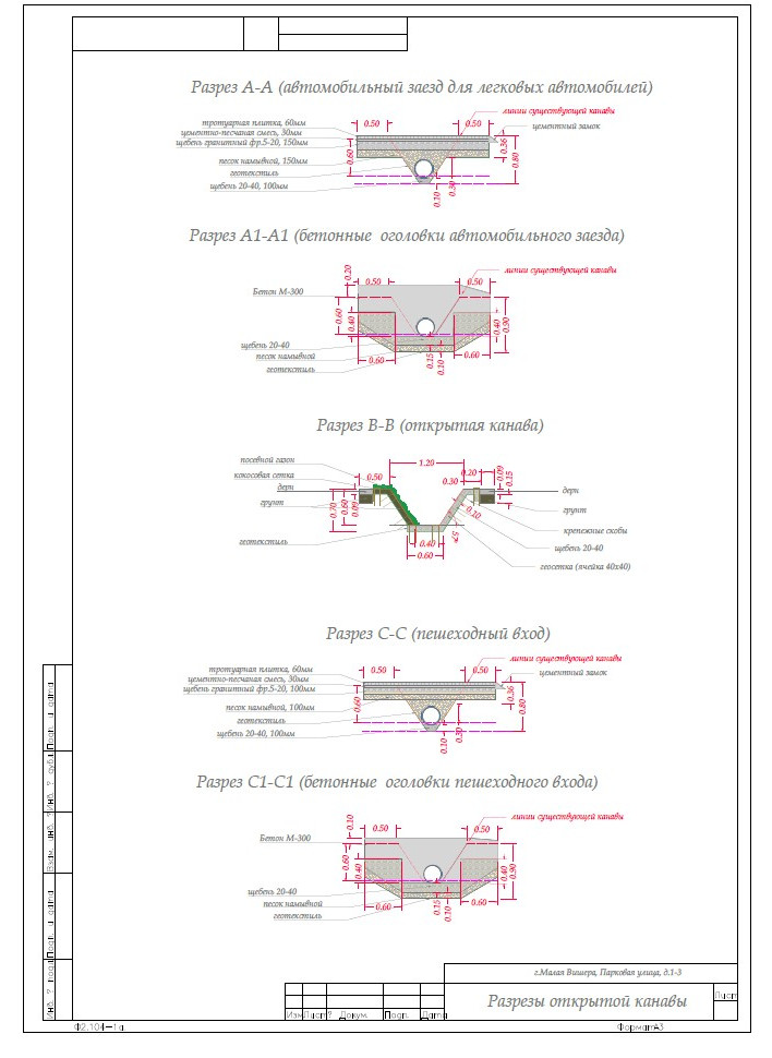 Малая Вишера. Ландшафтный проект