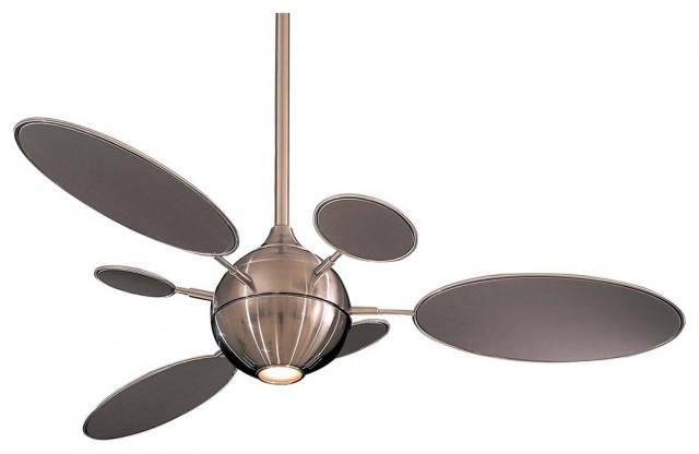 Are Ceiling Fans The Kiss Of For, Camouflage Ceiling Fan Blades