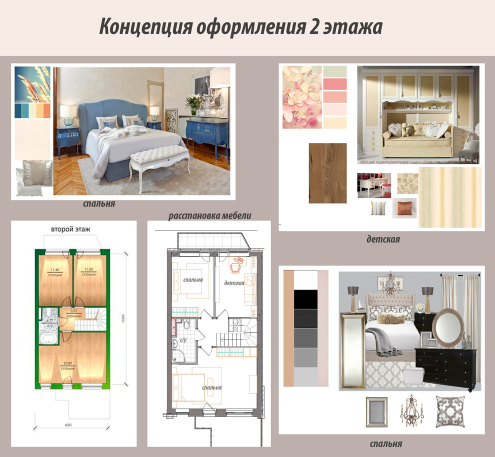 Концепция оформления таунхауса