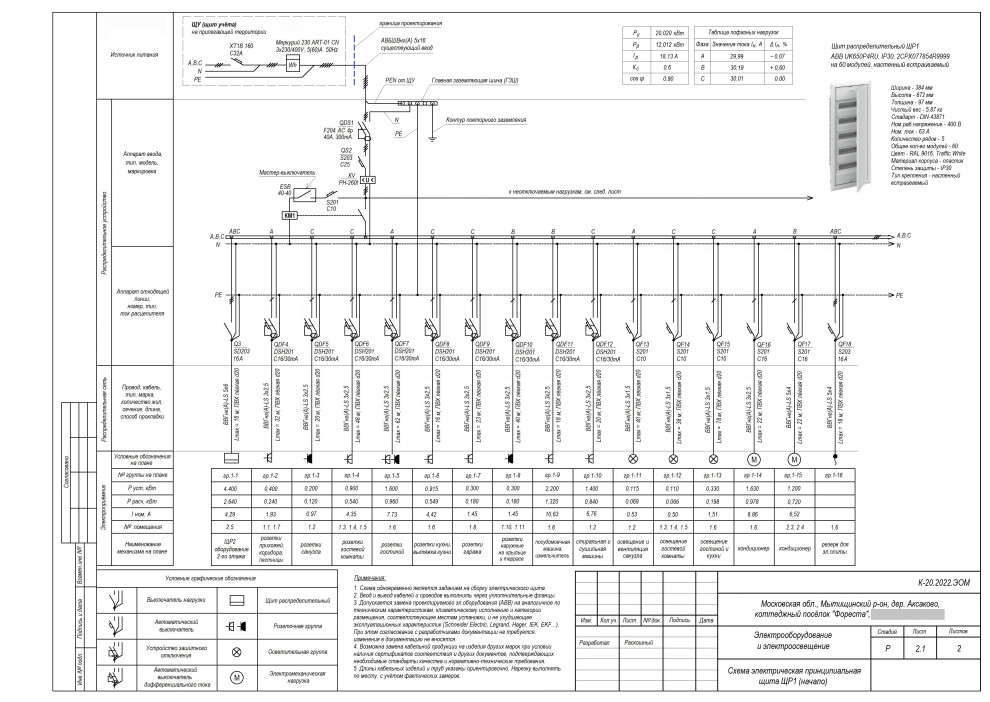 Проект инженерного обеспечения объекта (коттедж), рабочая документация раздела Э