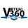 Virtual 360 of SC