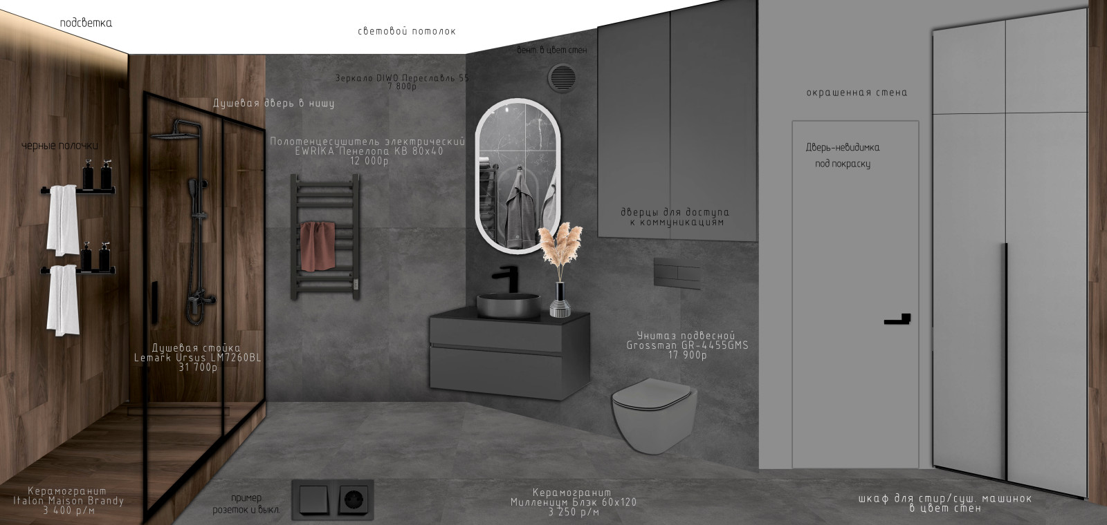 Эскизный проект с коллажами для 1-комнатной квартиры