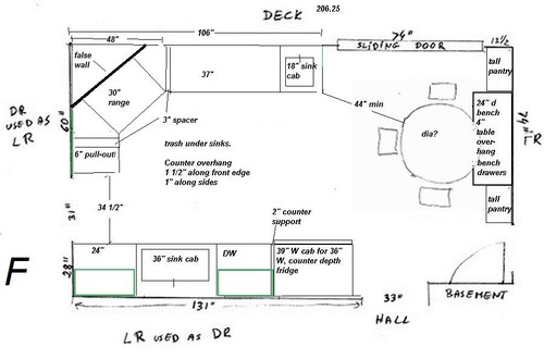 Kitchen Range Dimensions Kitchen Range Dimensions