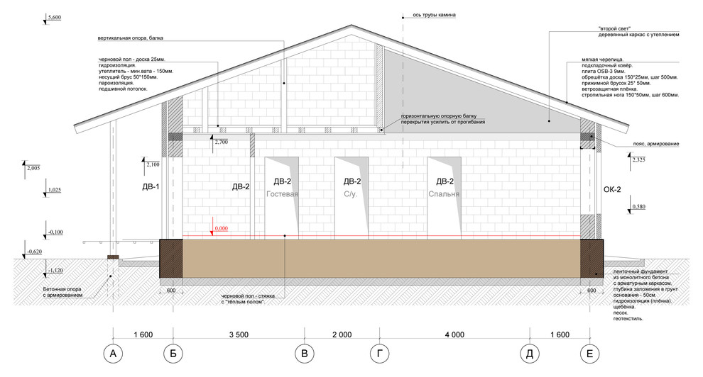 Дом в скандинавском стиле