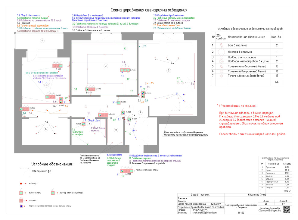 АЛЬБОМ РАБОЧИХ ЧЕРТЕЖЕЙ (двухкомнатная квартира 79 м2)