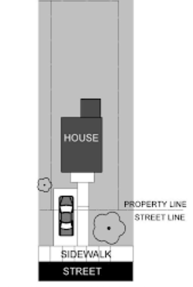 FRONT YARD PARKING GRAPHIC