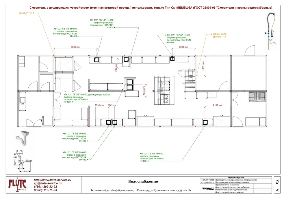 Технический дизайн фабрика-кухня