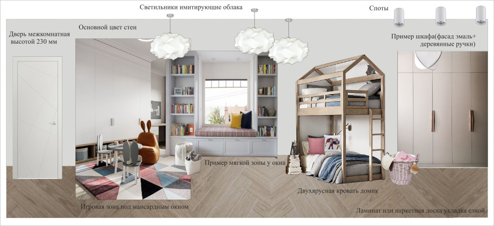 Стилистические подборки(коллажи)