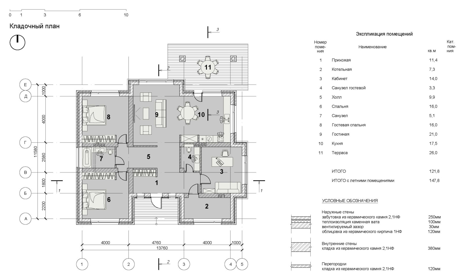 Одноэтажный дом в пос. Зимняя горка