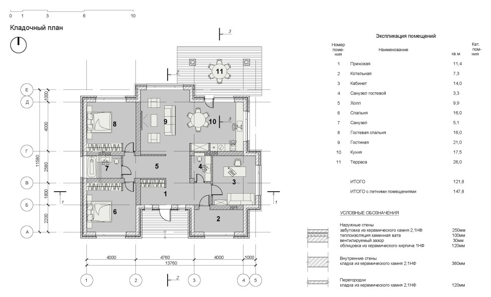 Одноэтажный дом в пос. Зимняя горка