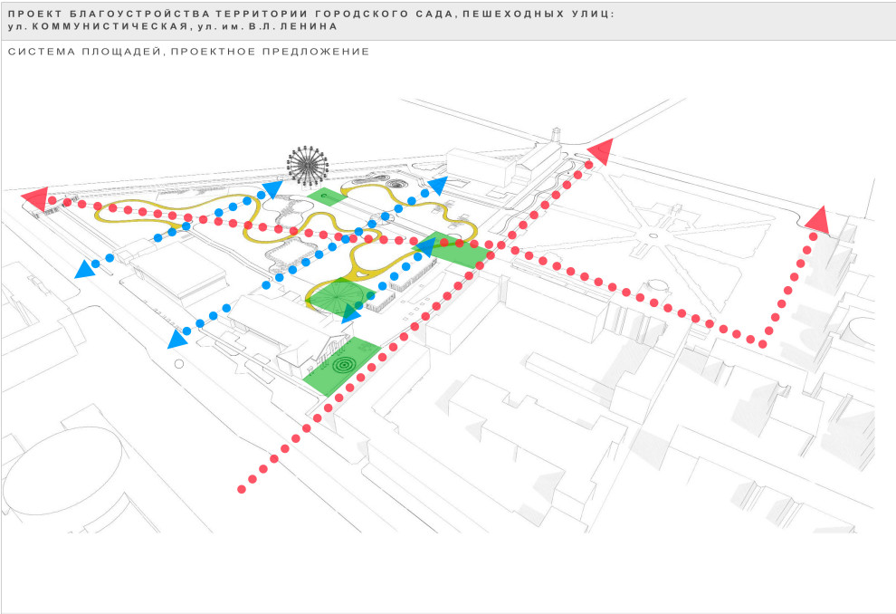 Городской Сад