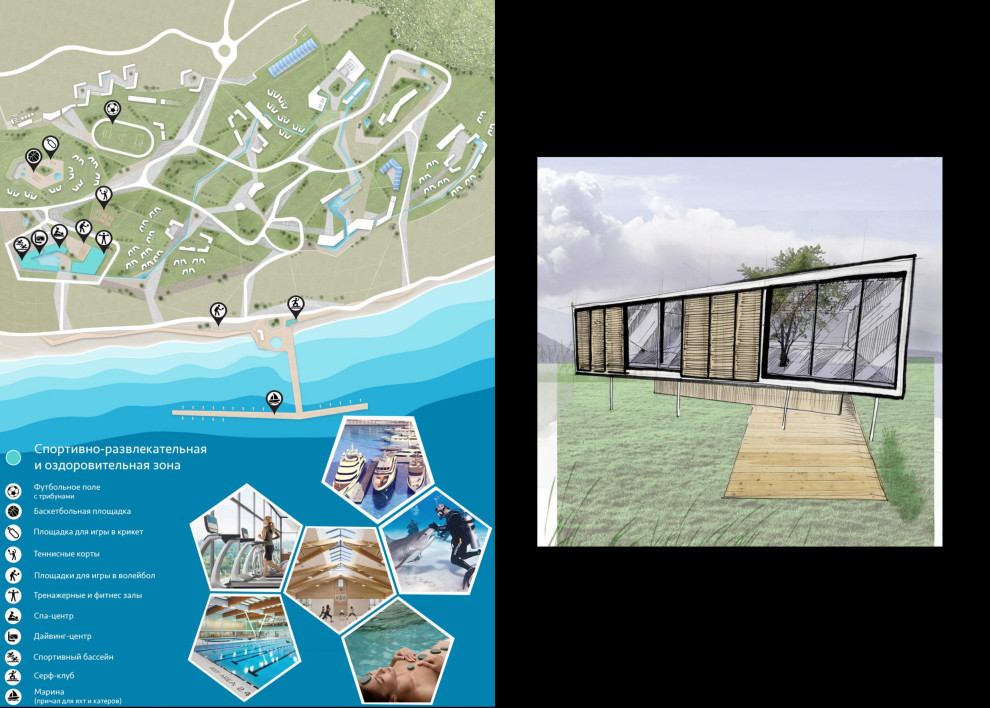 Разработка и презентация мульти-комплекса
