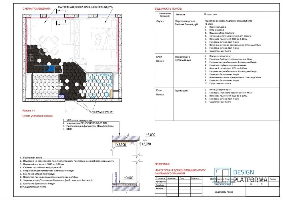 Однокомнатная квартира в ЖК Сколково