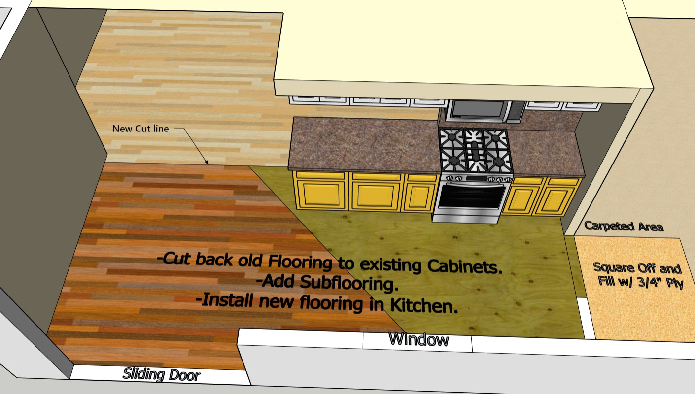 Marysville Kitchen Repair Plan