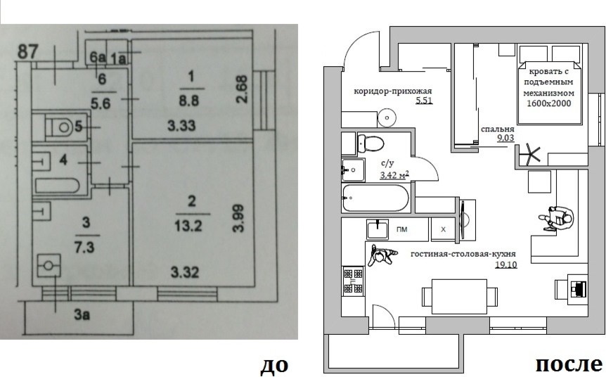 Минимализм для дизайнера