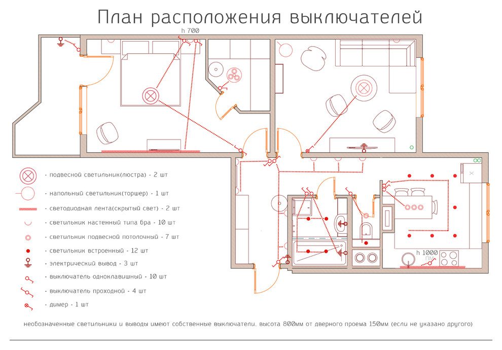 Квартира для девушки с характером