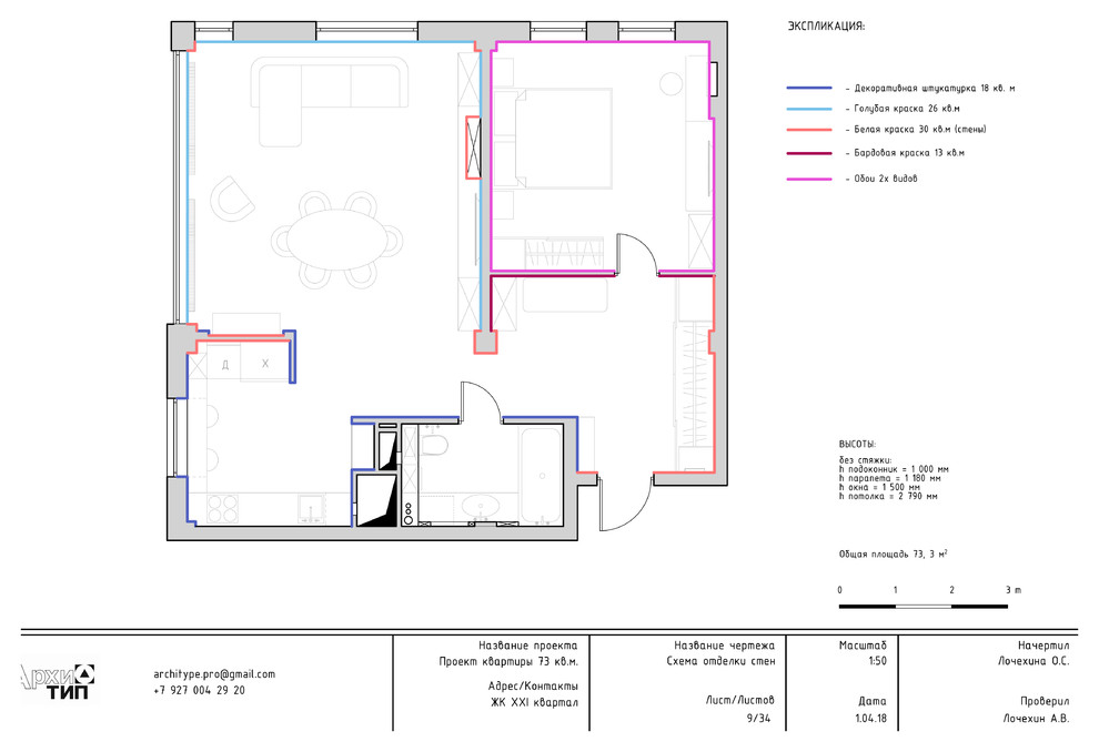 ЖК XXI квартал
