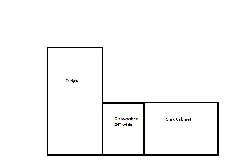 Countertop Support Over a Dishwasher