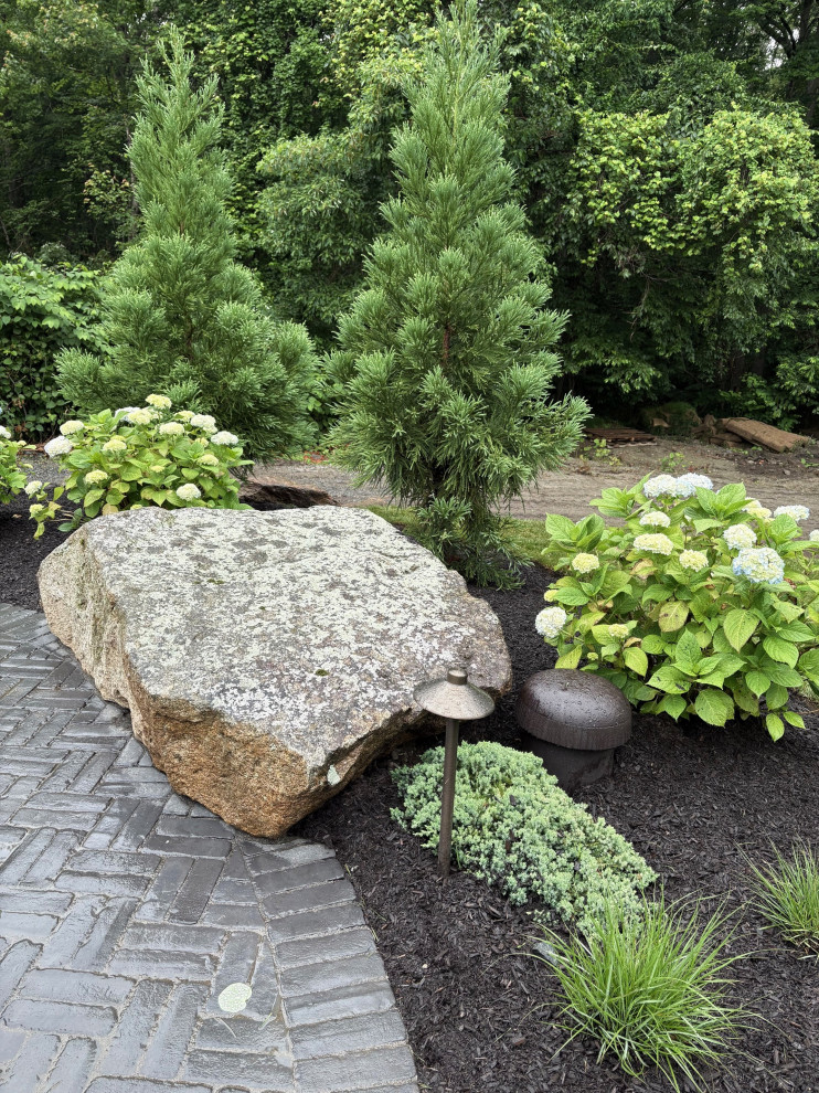 Working With the Grade