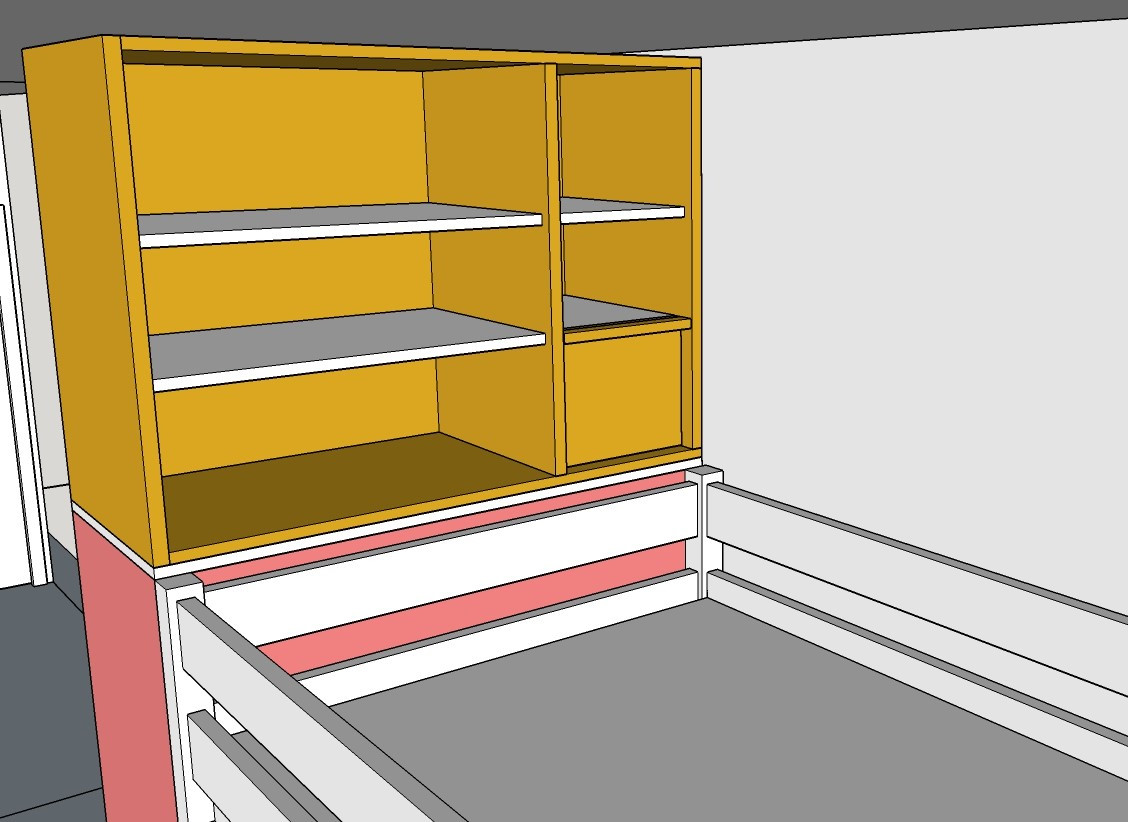 Le projet