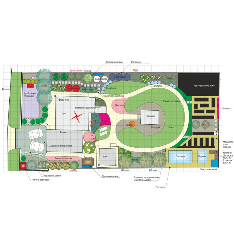 Разработка проектов