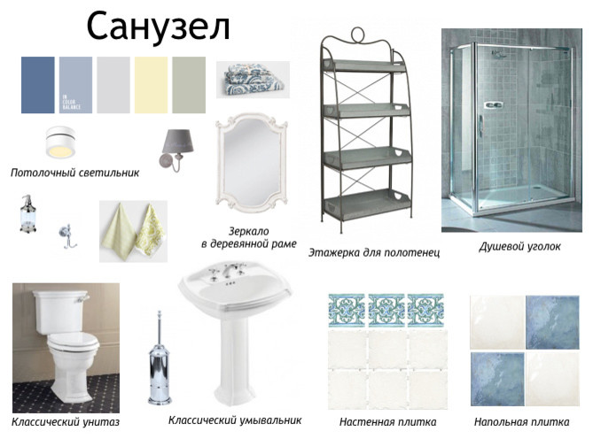 Концепции проектов