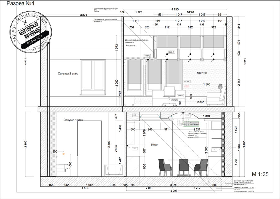Дворянское Гнездо 2-уровневая кв в Пушкине