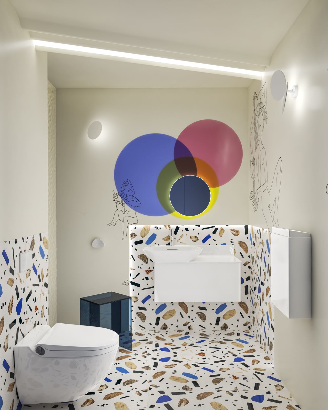 Визуализация