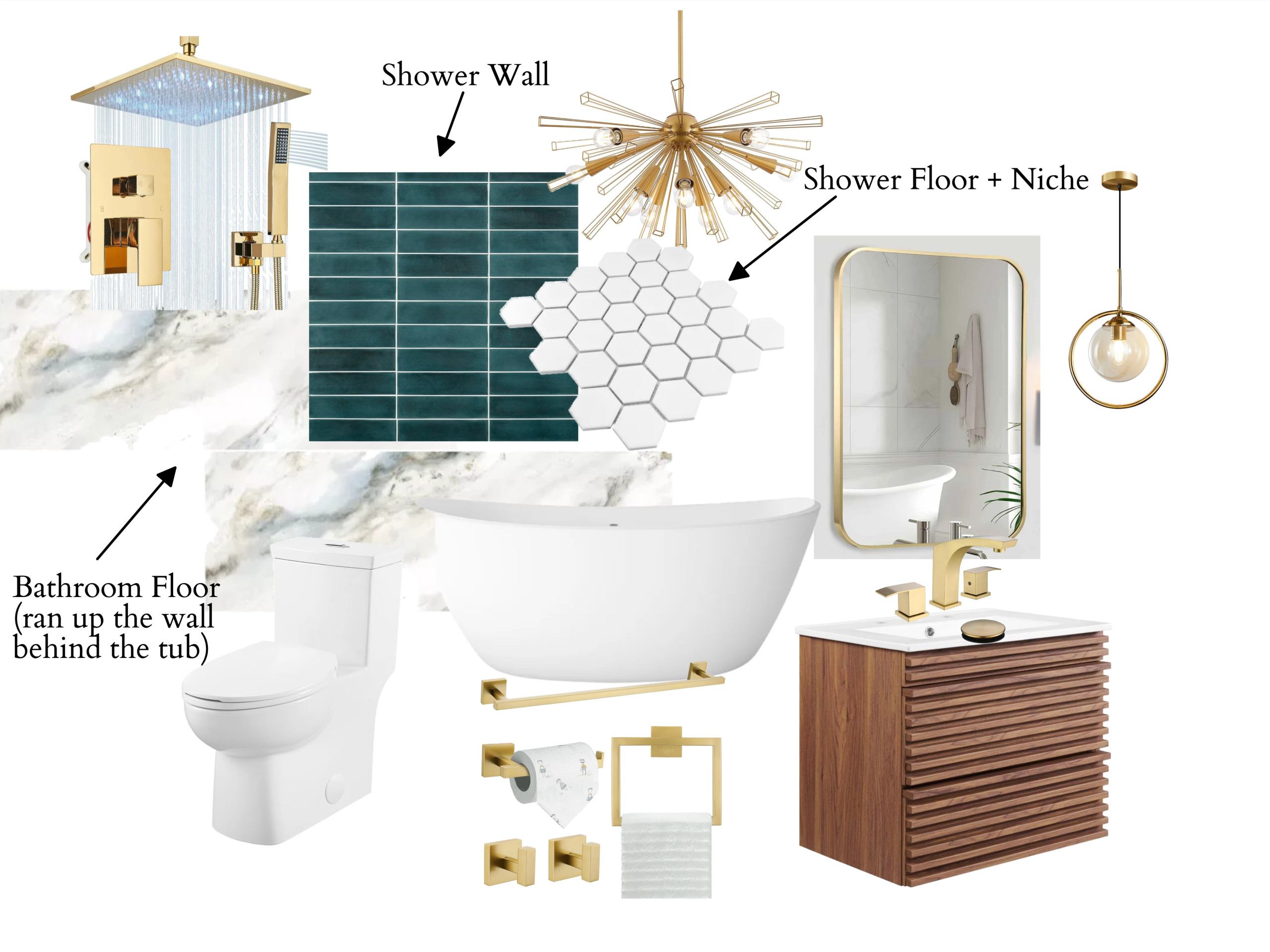 moodboard