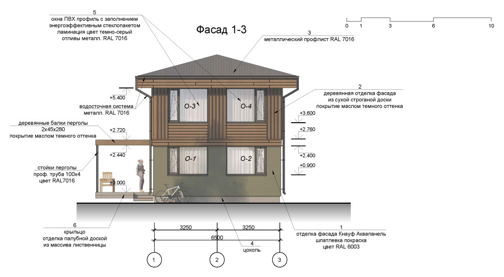 Дача в лесу