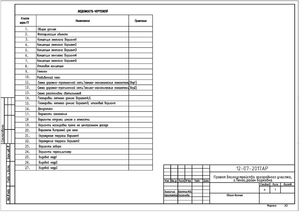 Благоустройство участка. Барковка