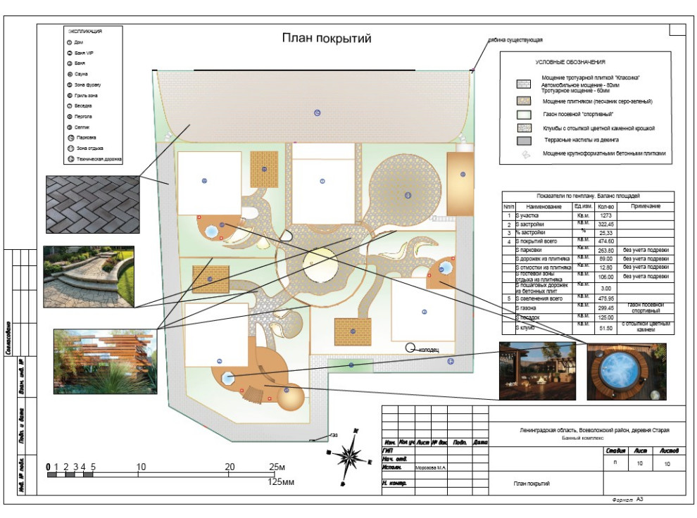 Деревня Старая. Банный комплекс