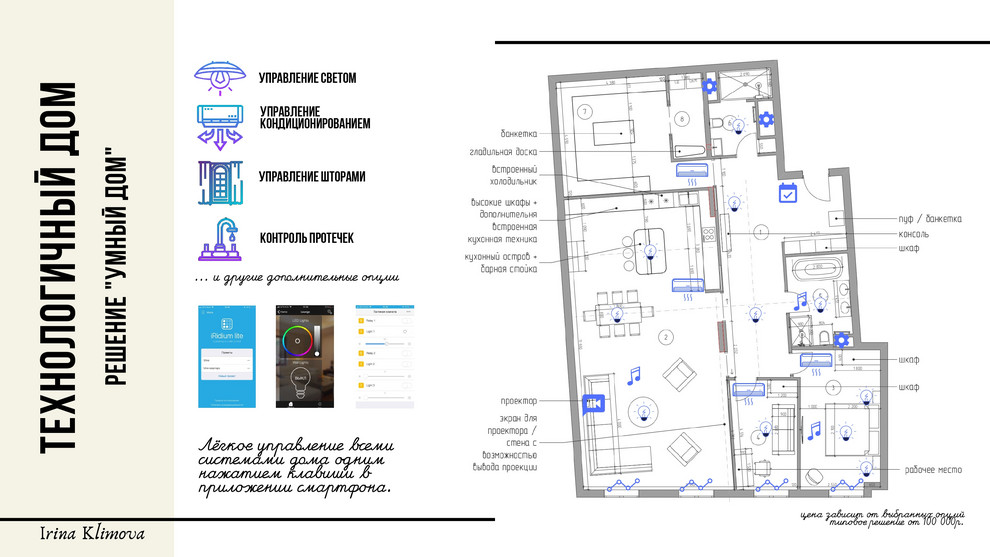Проект концепция