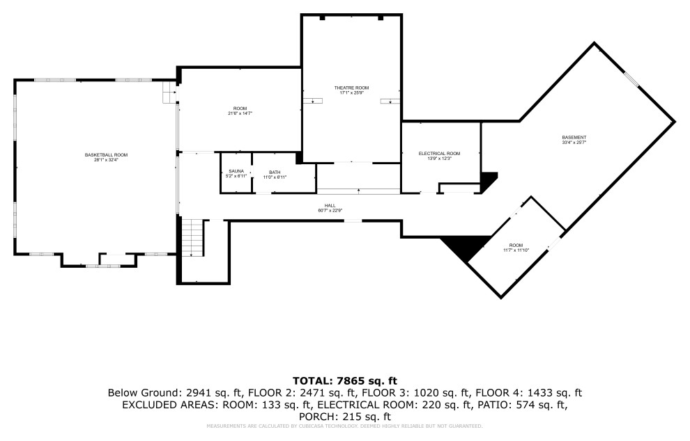 The Pepper Creek Project