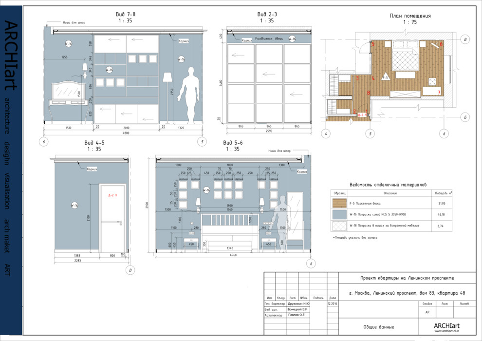 Современная классика