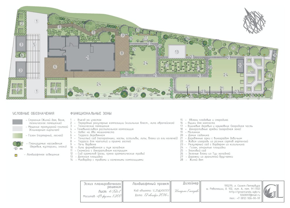 Генеральный план участка. Александровское