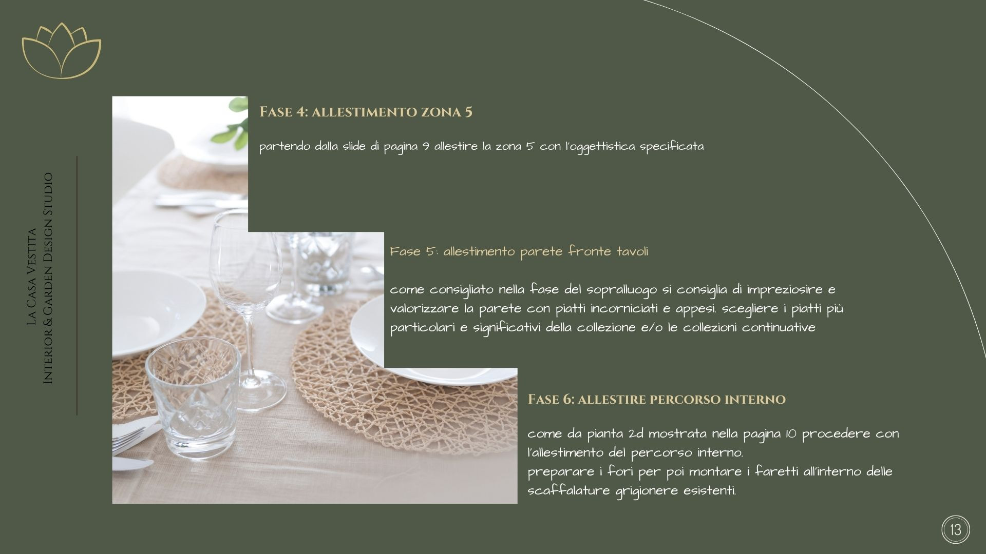 Distribuzione spazi showroom
