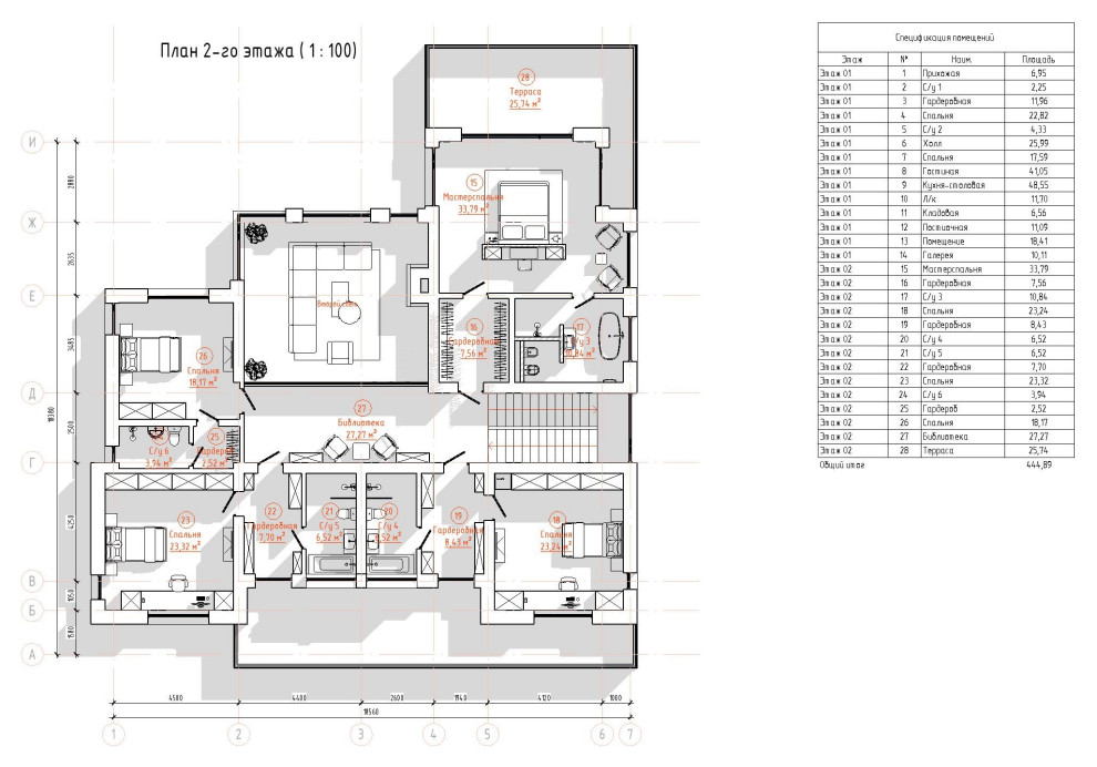 Ранчо г.Москва