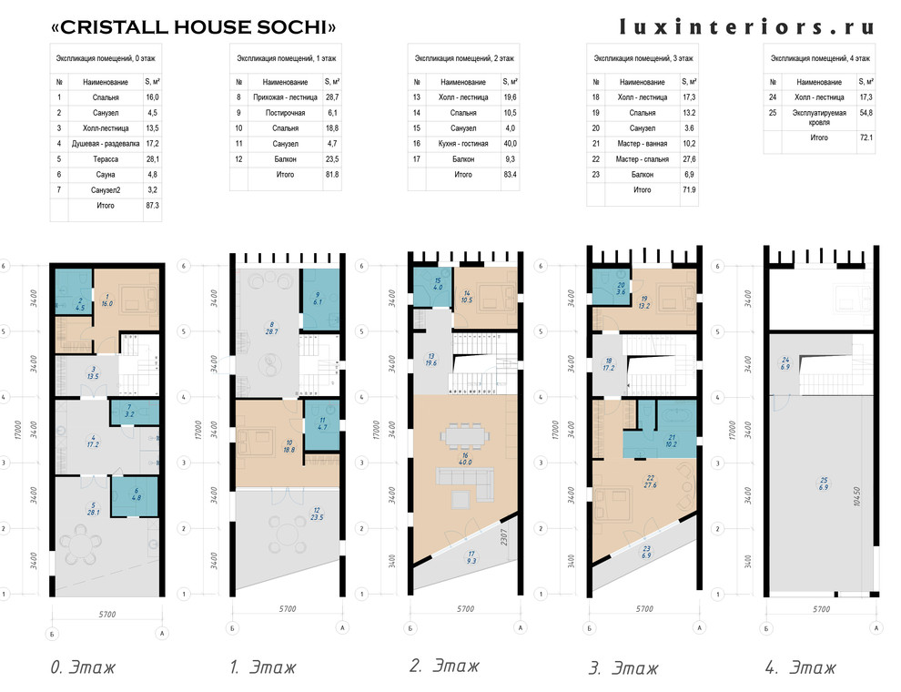 CRISTALL_HOUSE Частный особняк в Сочи.