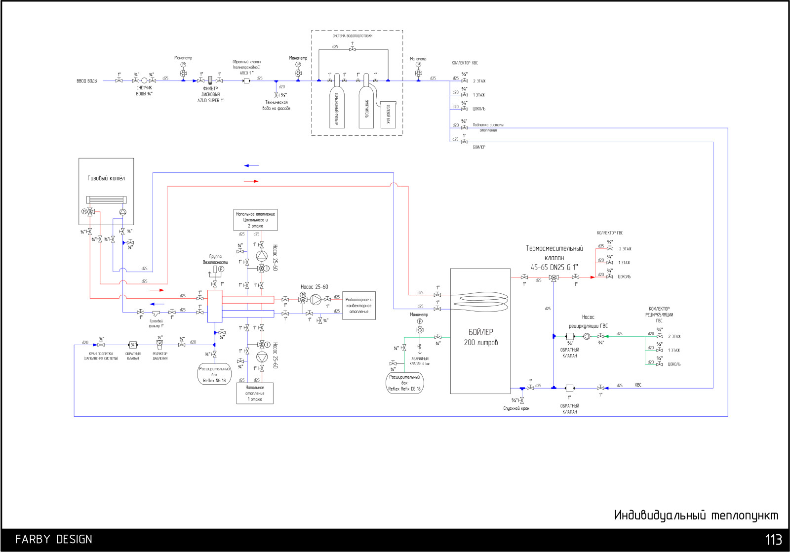 Дом на Достоевского