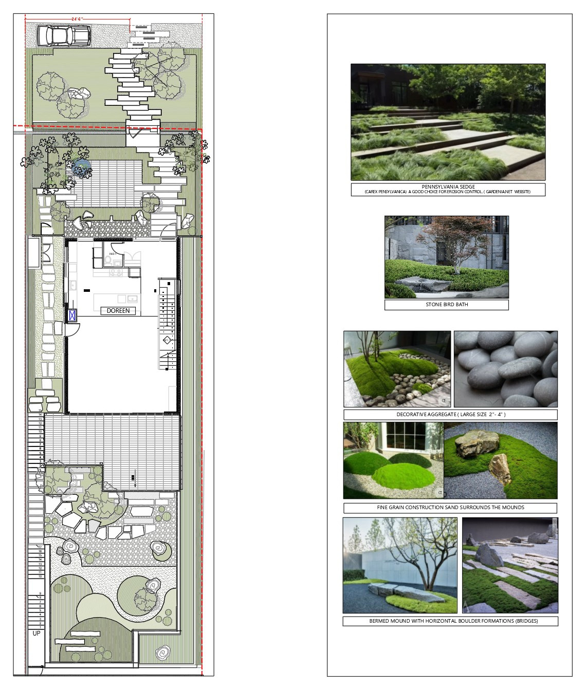 Projects In Construction