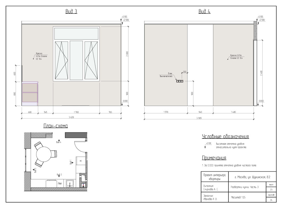 Развертки стен кухни
