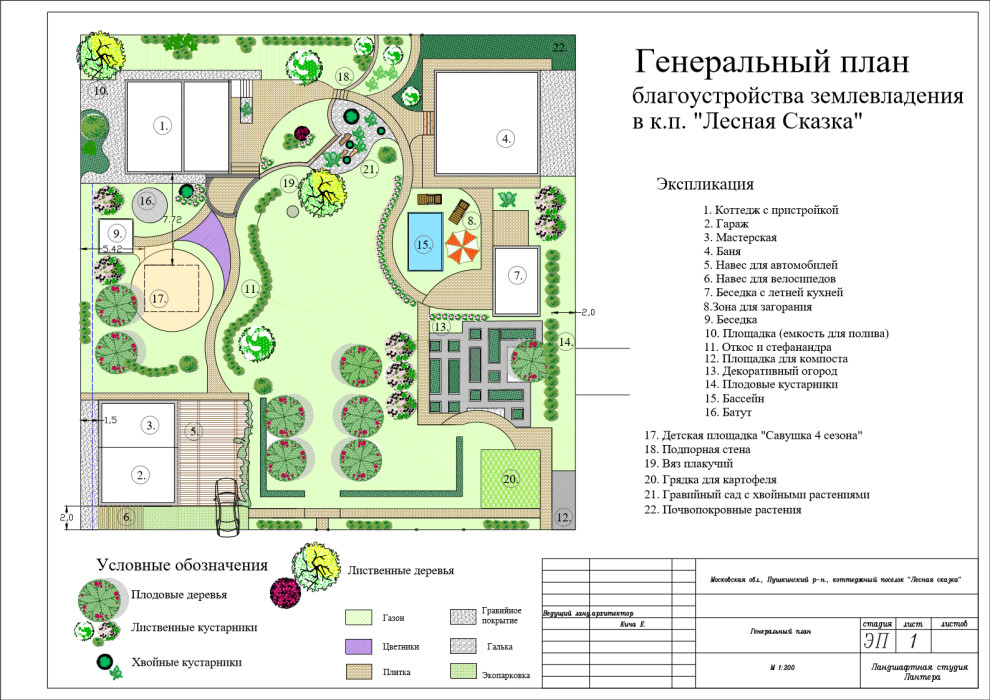 Лесная Сказка
