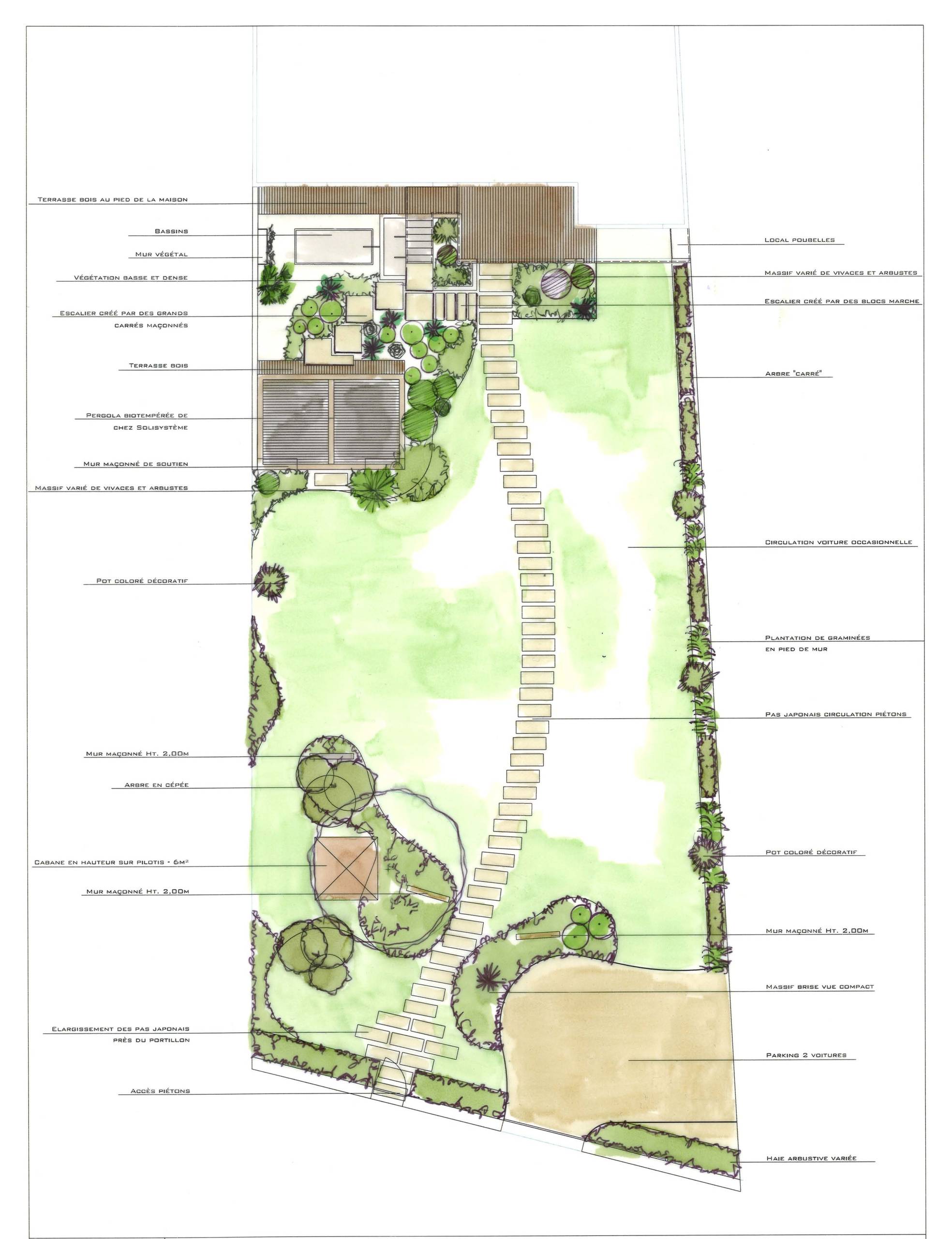 Jardin familial de 600 m² - Carrières sur Seine (78)
