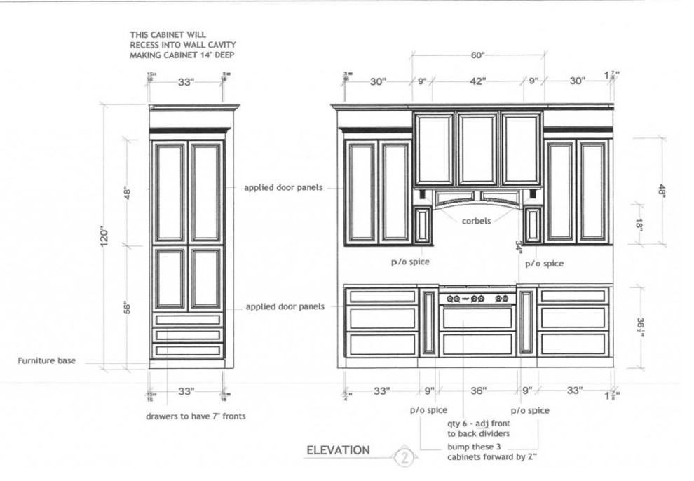 Custom cost estimate unreasonable?
