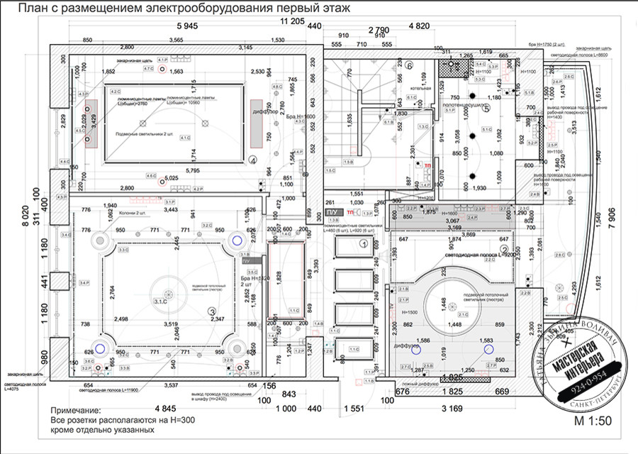 Дворянское Гнездо 2-уровневая кв в Пушкине