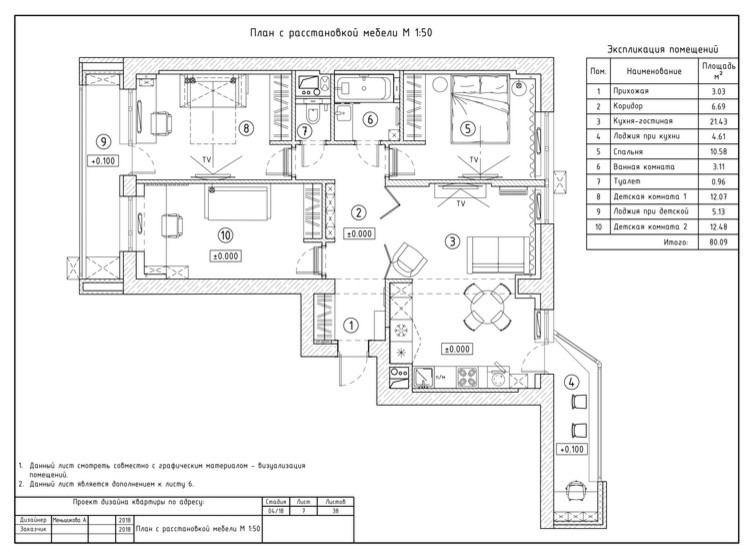 Уютная квартира для семьи из 4 человек 80 м2